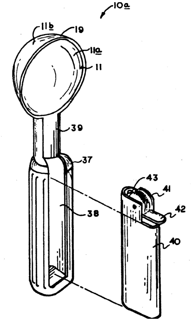 AR&ED = R&D + systematic process